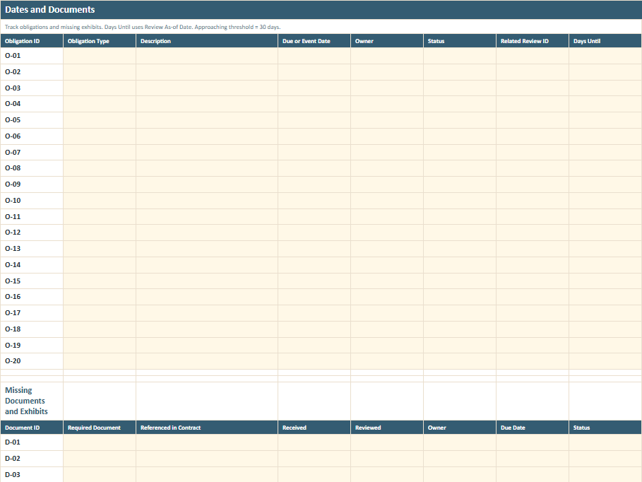Dates and Documents worksheet preview from the Owner Advisor Contract Review Workbook