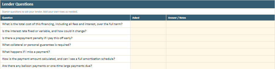 Lender Questions worksheet preview from the Owner Advisor Debt Readiness Checklist