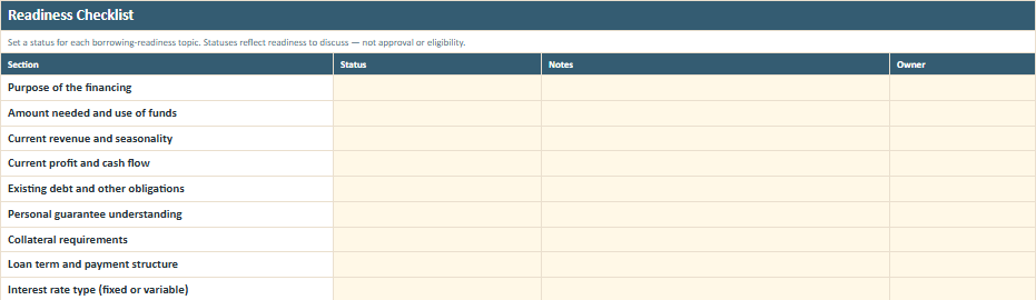 Readiness Checklist worksheet preview from the Owner Advisor Debt Readiness Checklist