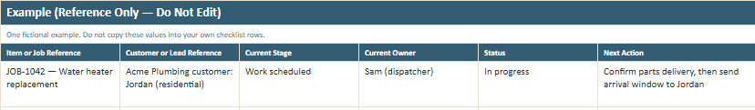 Example worksheet preview from the Owner Advisor Lead-to-Cash Handoff Checklist showing fictional demonstration data