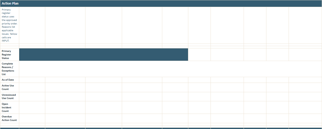 Action Plan worksheet preview from the Owner Advisor Responsible AI Use Register