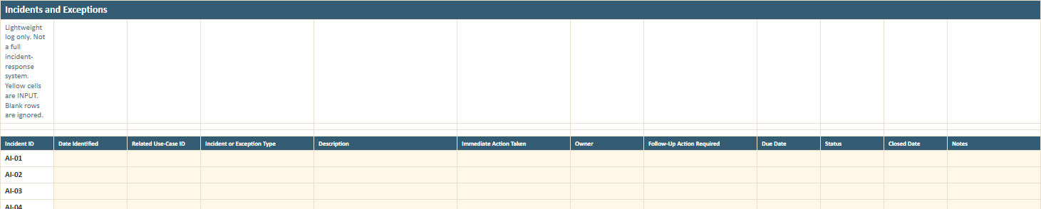 Incidents and Exceptions worksheet preview from the Owner Advisor Responsible AI Use Register