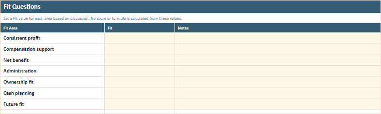 Fit Questions worksheet preview from the Owner Advisor S Corporation Decision Worksheet