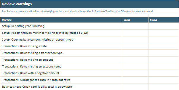 Review Warnings worksheet preview from the Owner Advisor Simple Business Books Workbook