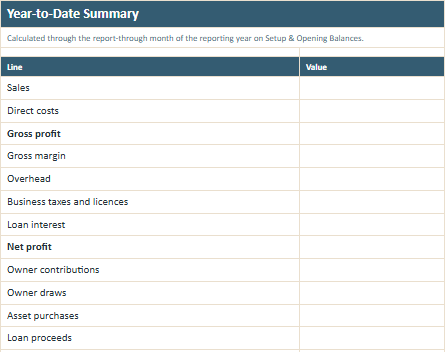 Year-to-Date Summary worksheet preview from the Owner Advisor Simple Business Books Workbook